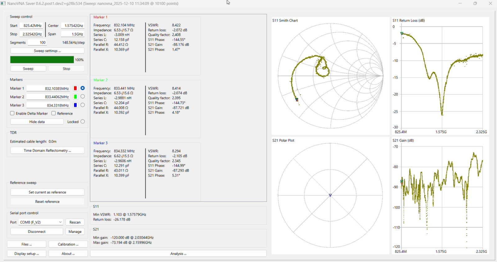 nanoVNA Measurement Interface showing S11 Results
